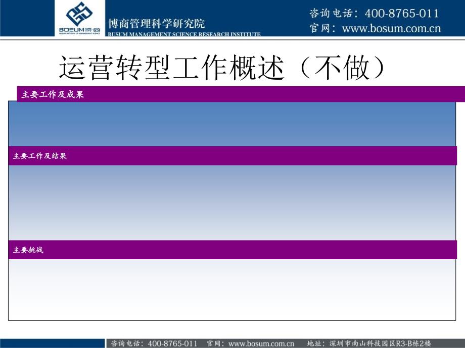 如何编制公司运营转型项目博商课件_第3页