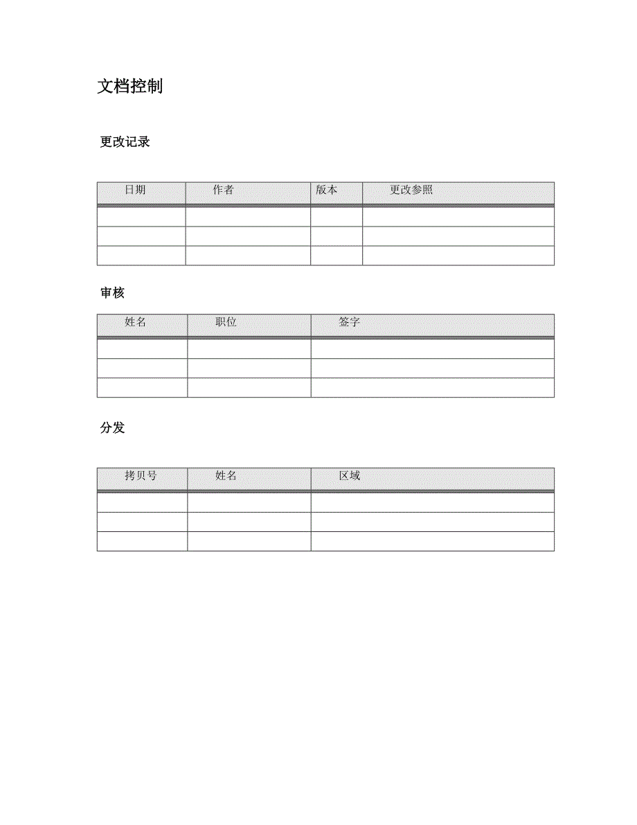 最佳项目章程模板.doc_第2页