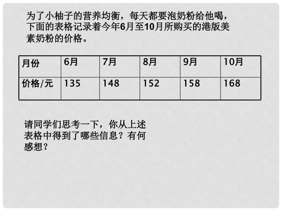 江苏省无锡市梅里中学八年级数学《数量的变化》课件_第5页