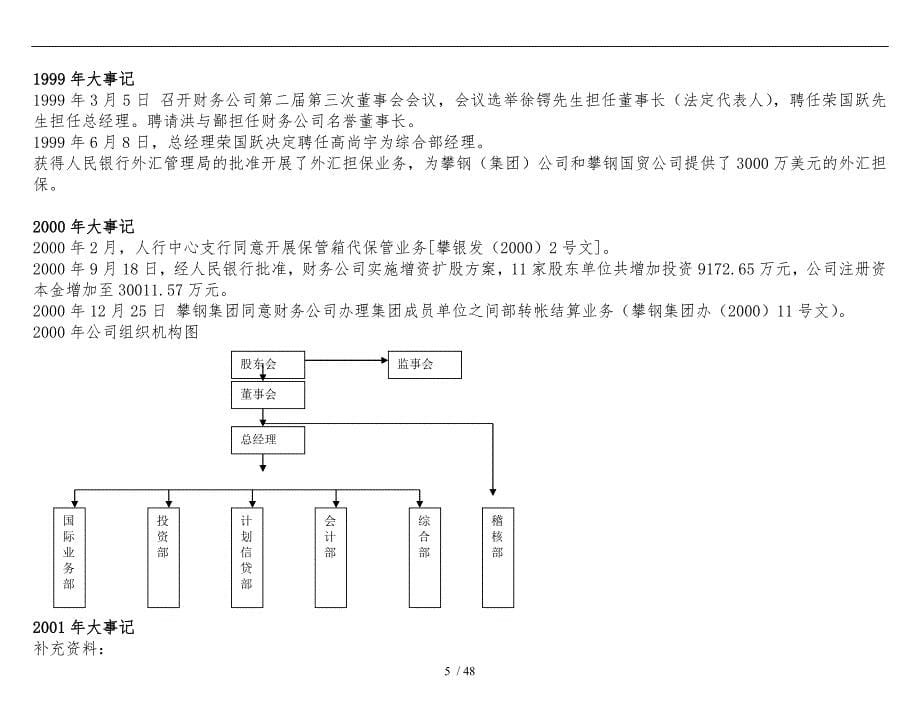 某集团财务公司新员工培训教材_第5页