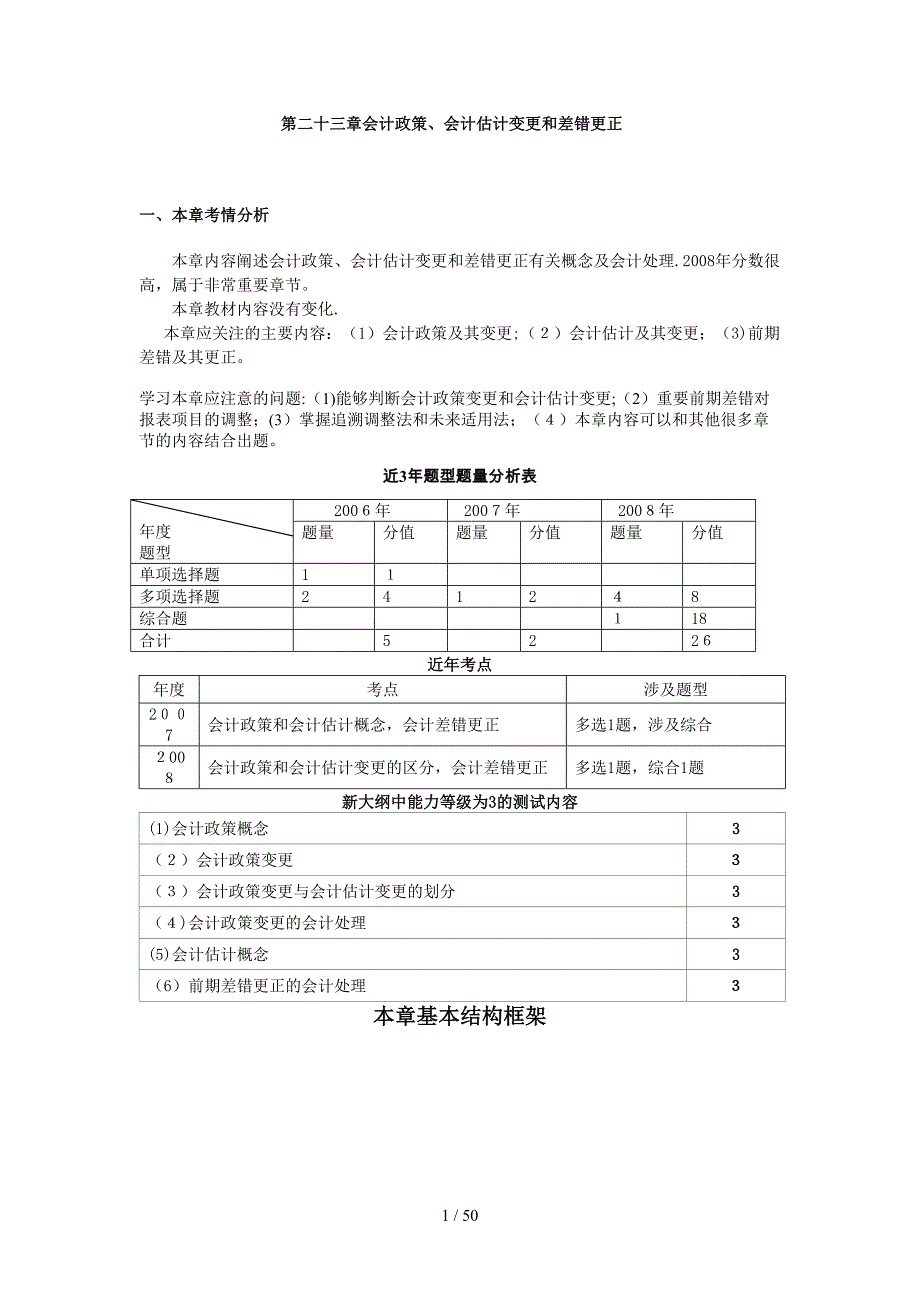 X年天狼星无师自通会计23_第1页