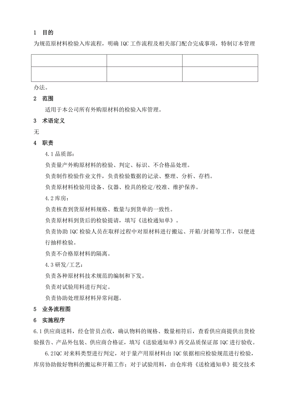 《原材料检验入库管理规定》_第1页