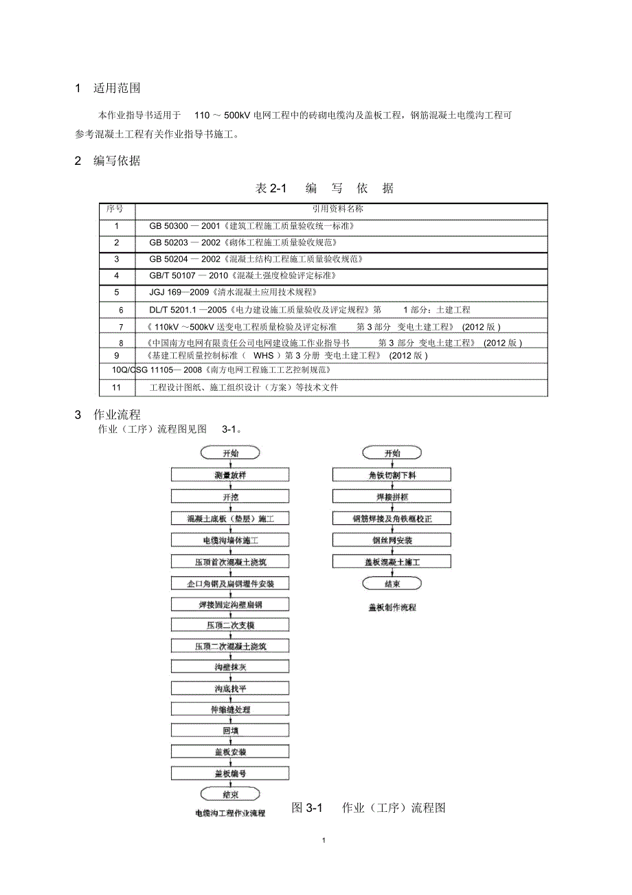 电缆沟及盖板施工作业指导书_第3页