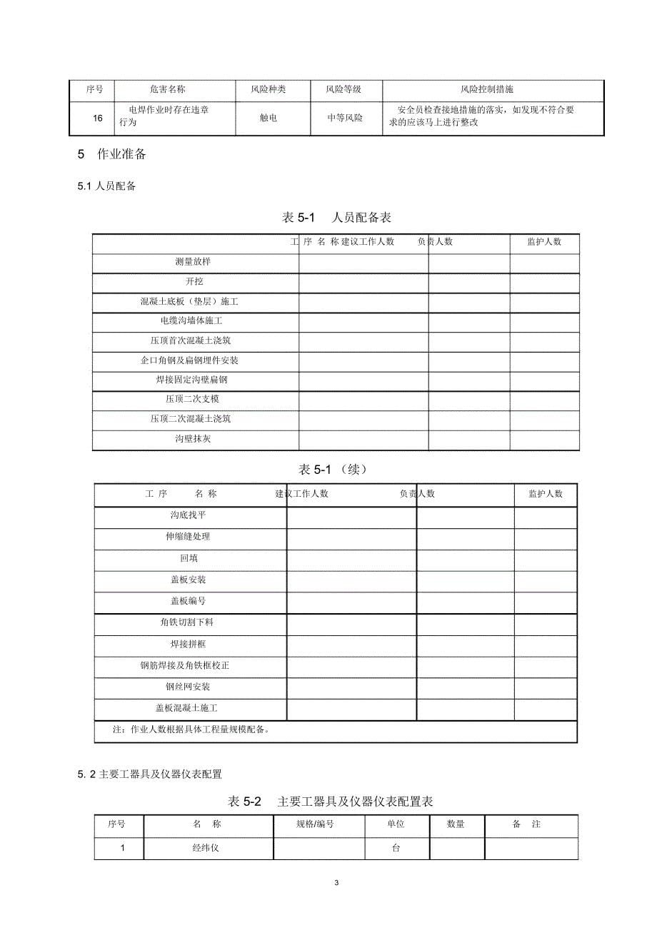 电缆沟及盖板施工作业指导书_第5页