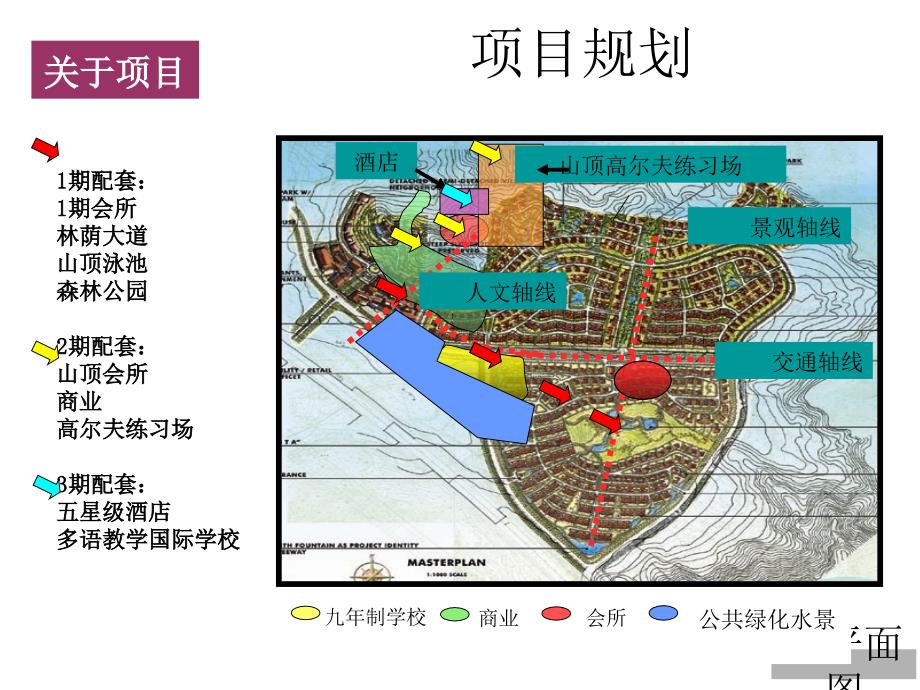 深圳曦城项目介绍_第3页