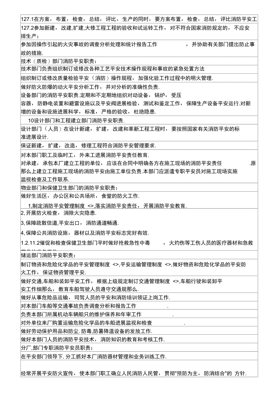 企业消防安全管理制度汇编_第4页