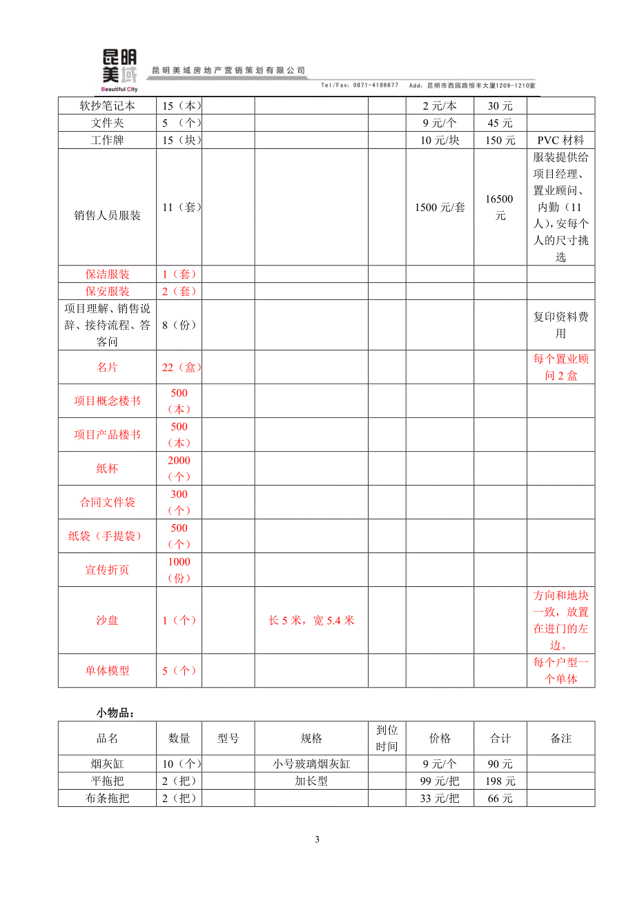 售楼部物料申请表.doc_第3页