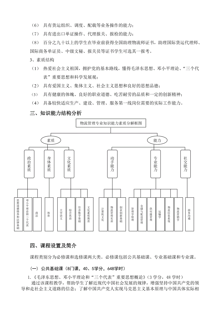 06级物流管理专业教学计划.doc_第2页