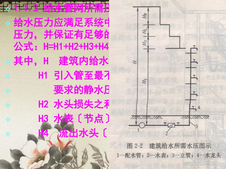 建筑给水教材ppt课件_第4页