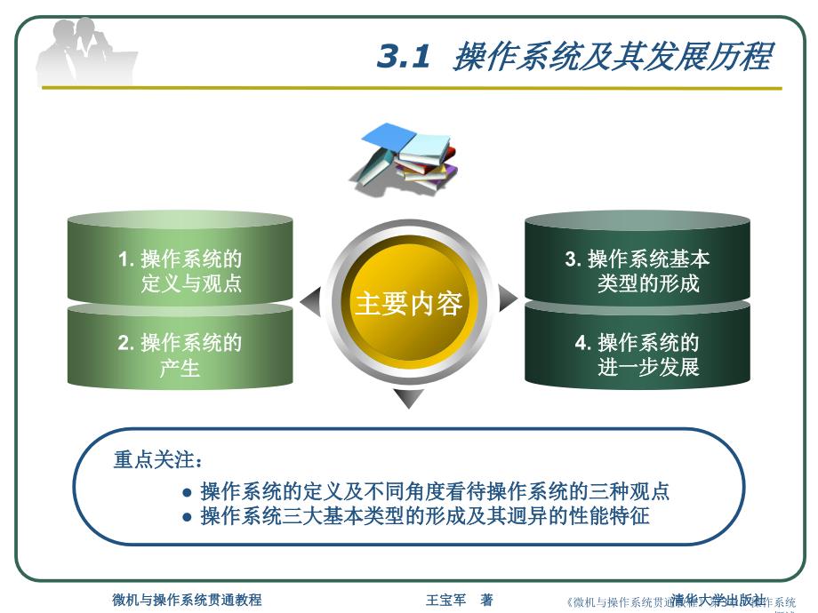 微机与操作系统贯通教程第3章操作系统概述课件_第3页