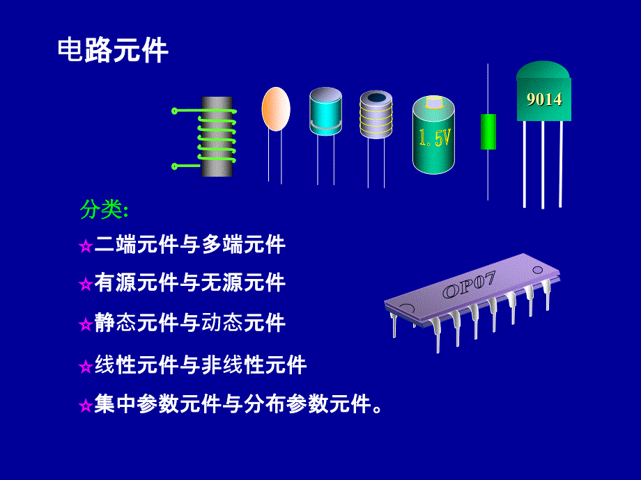 电路的基本概念和分析方法_第3页