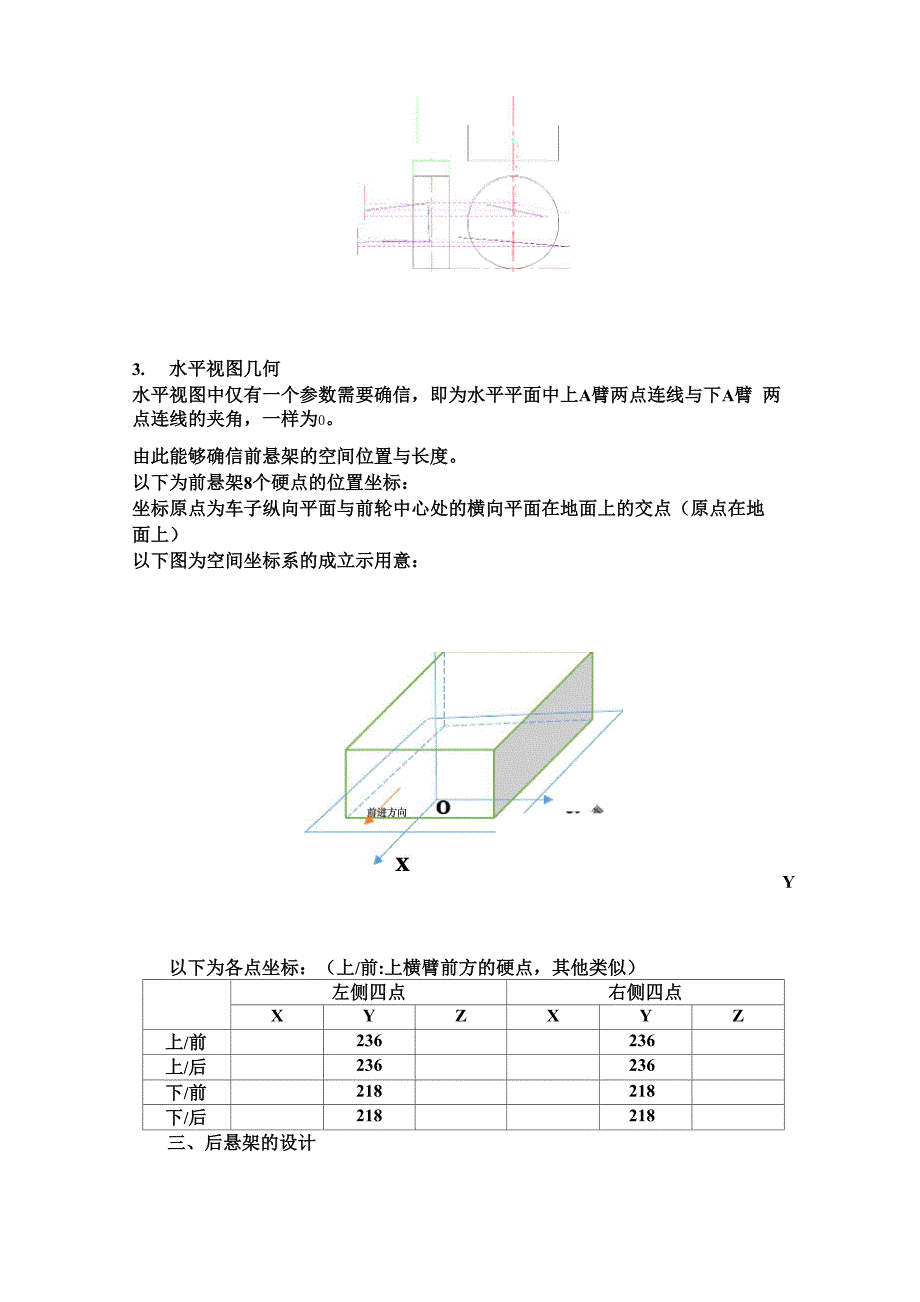 FSAE悬架几何设计_第4页