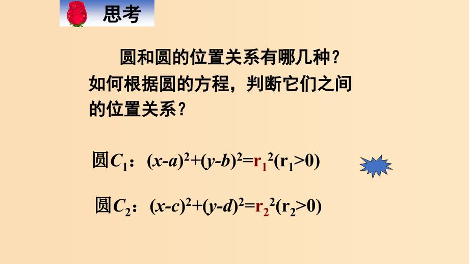 2018-2019学年高中数学 第四章 圆与方程 4.2.2 圆与圆的位置关系课件 新人教A版必修2.ppt_第2页