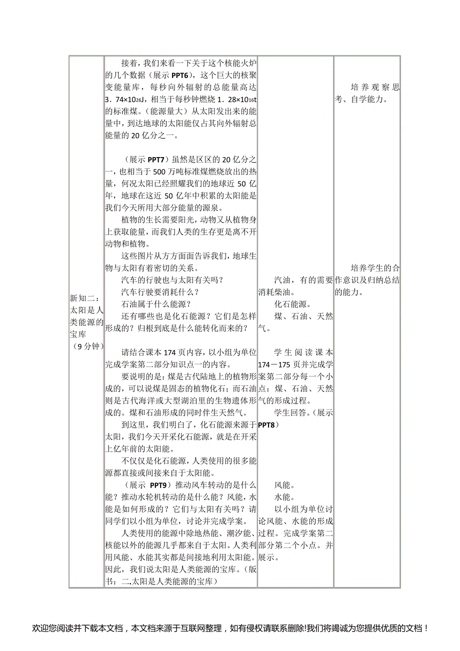 《太阳能》教学设计123244_第4页