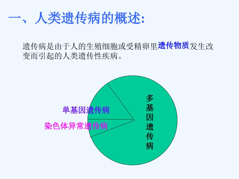 第五节人类遗传病与优生22_第4页