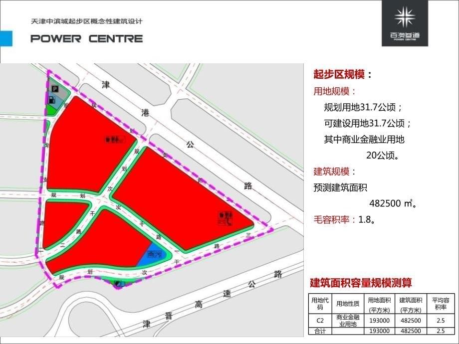 天津中滨城超大体量商业综合体起步区概念性建筑设计_第5页