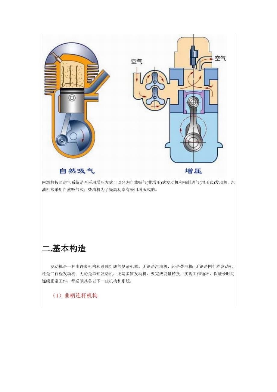 发动机内燃机图解介绍_第5页