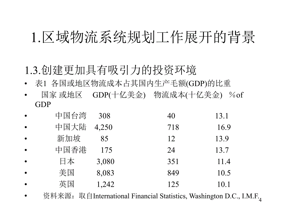 区域物流规划_第4页