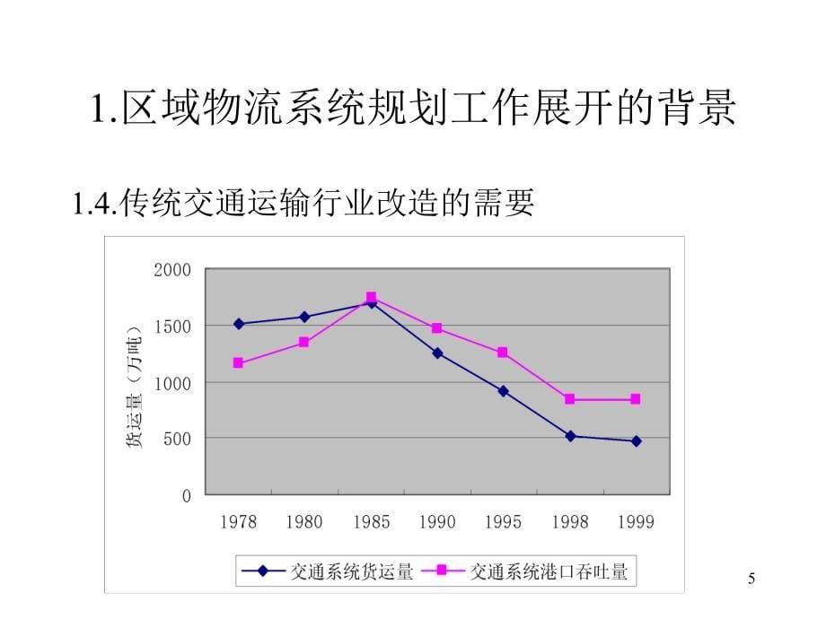 区域物流规划_第5页