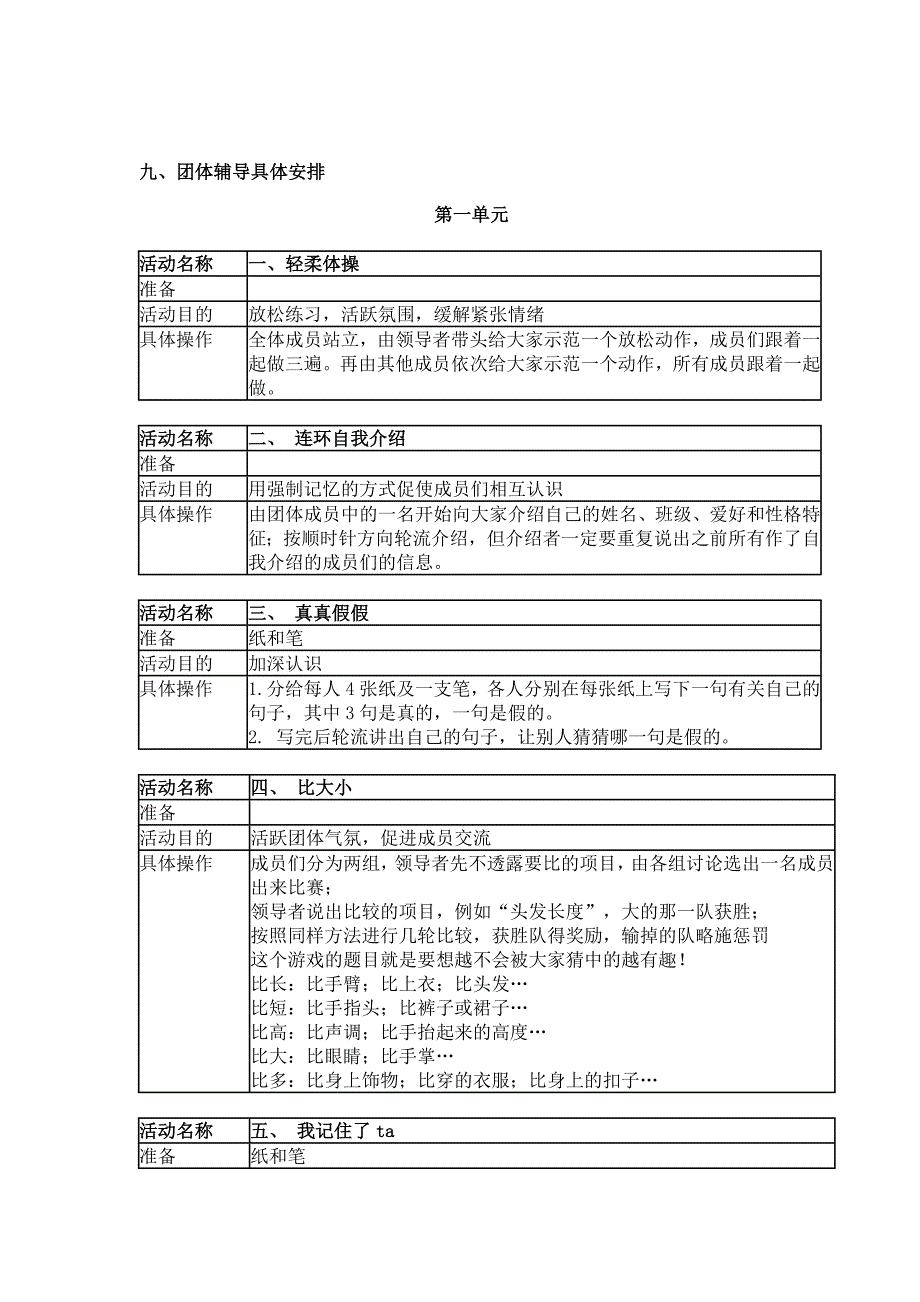 人际关系团体辅导方案_第3页