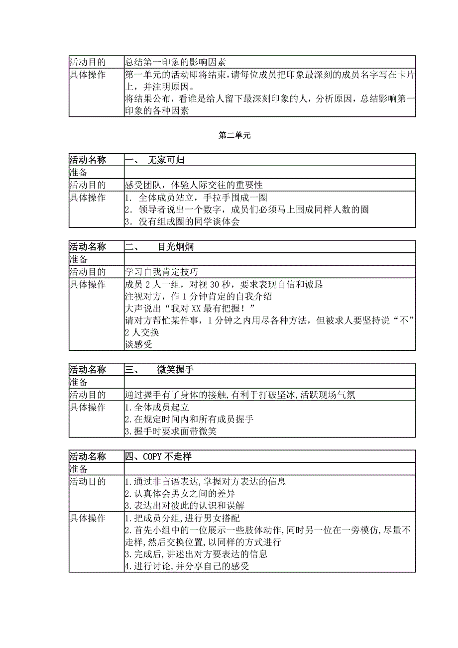 人际关系团体辅导方案_第4页