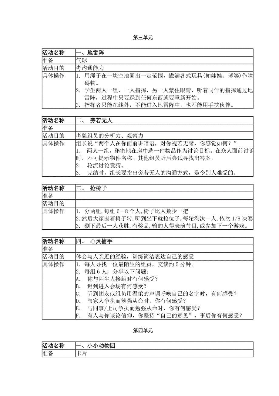 人际关系团体辅导方案_第5页