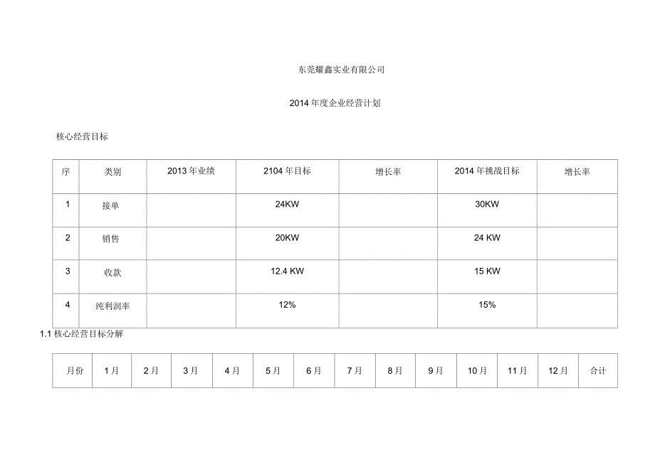 公司经营计划管理_第1页