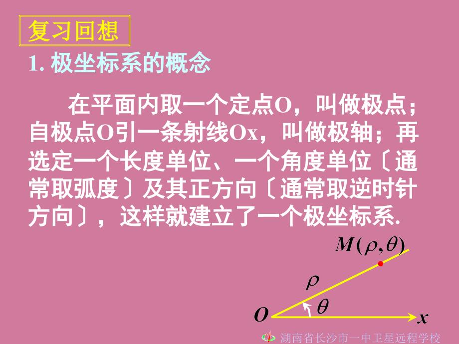 高二文科数学第一讲坐标系三简单曲线的极坐标方程ppt课件_第2页