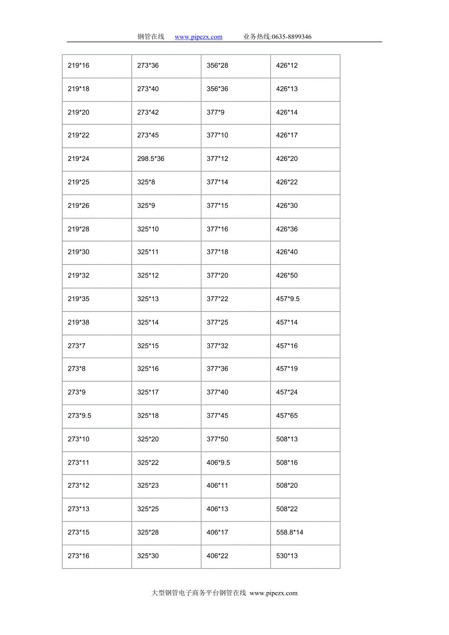 钢管理论重量表大全_第3页