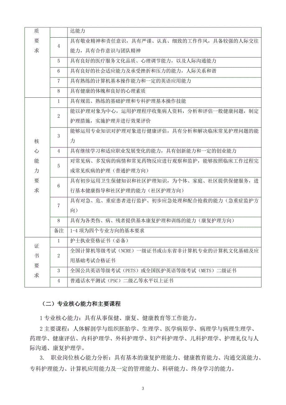 护理专业教学指导方案.doc_第4页