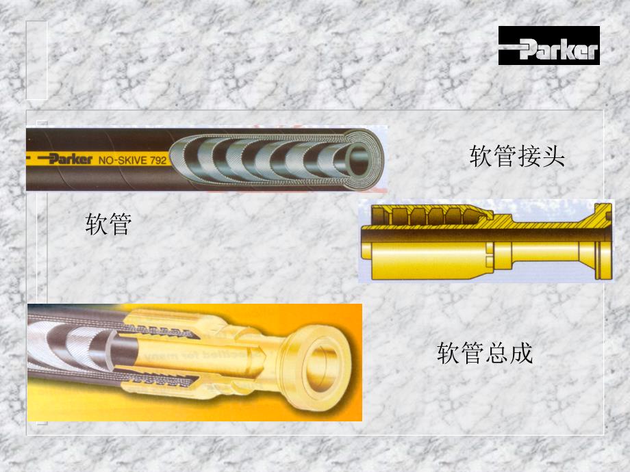 Parkr软管培训资料派克液压胶管培训资料技术培训资料_第2页