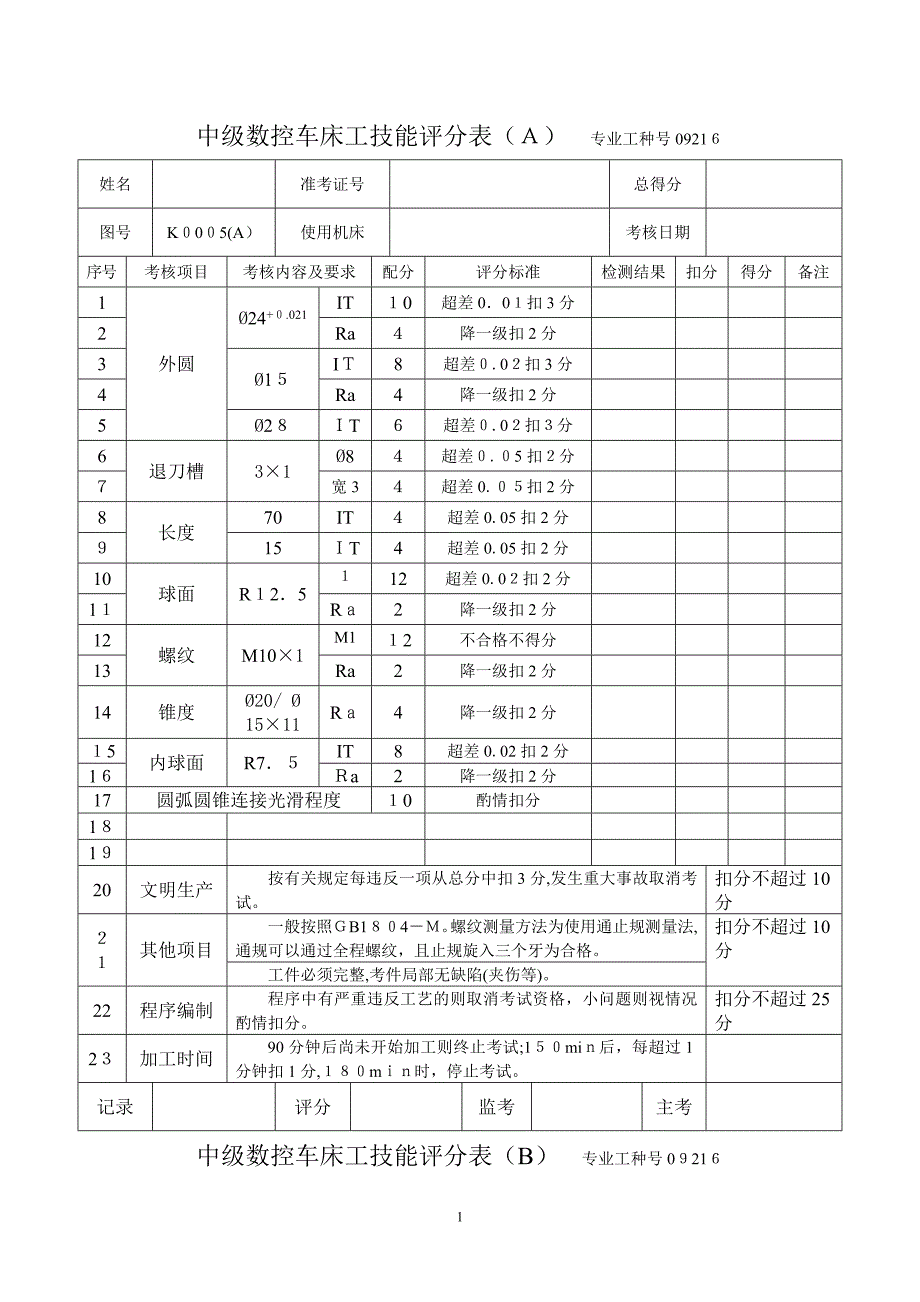 中级数控车床工的全面练习(图纸、评分表和完整程序)_第1页