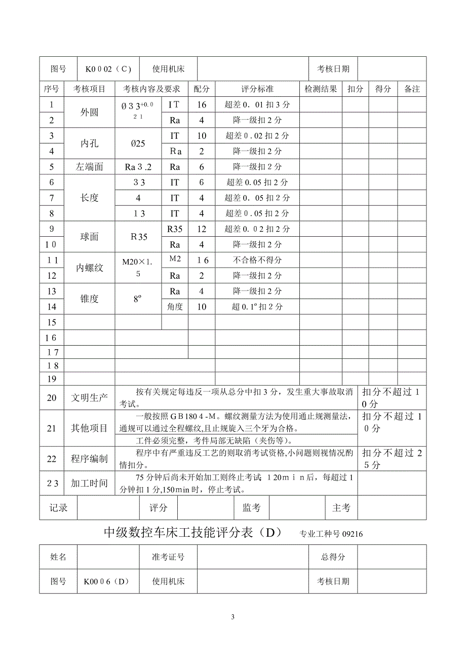 中级数控车床工的全面练习(图纸、评分表和完整程序)_第3页