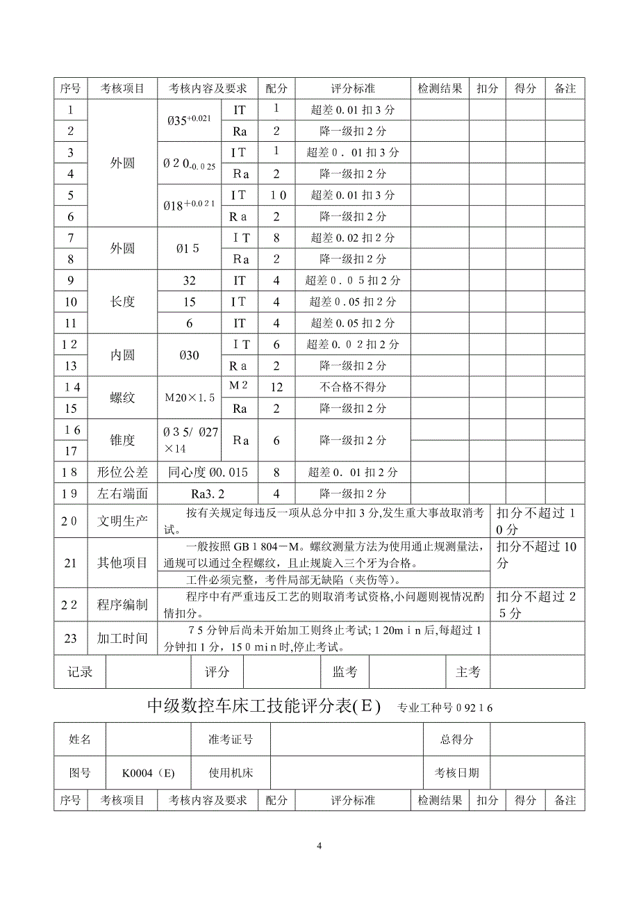 中级数控车床工的全面练习(图纸、评分表和完整程序)_第4页