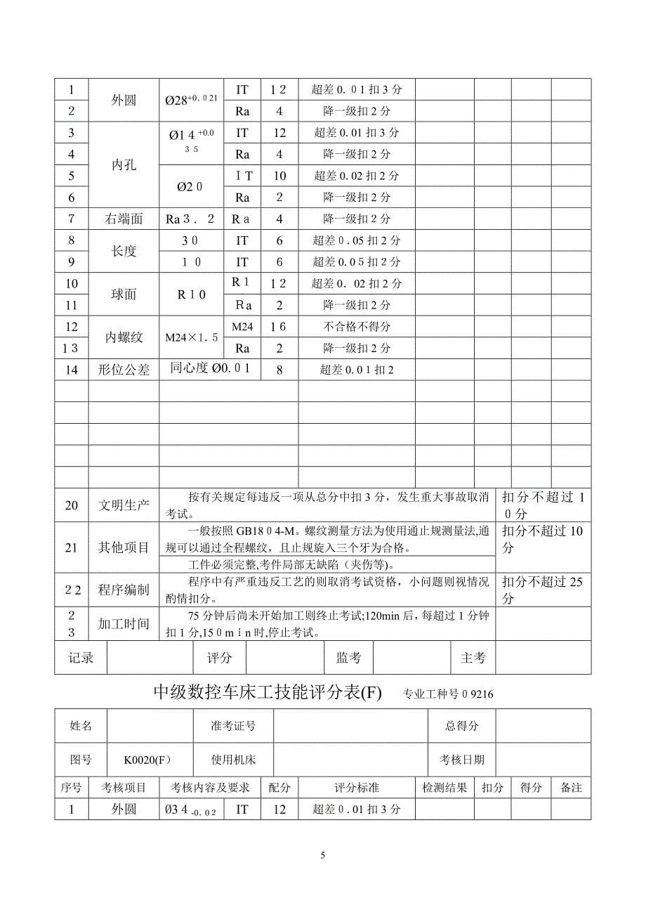 中级数控车床工的全面练习(图纸、评分表和完整程序)_第5页