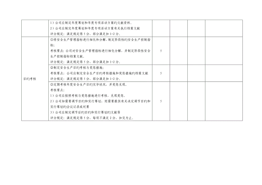 十六交通运输优质建筑综合施工企业安全生产达标考评指标_第2页