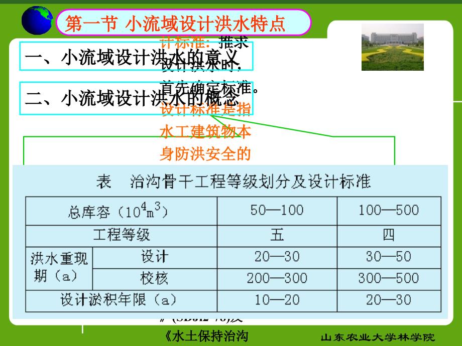 小流域设计洪水的计算ga_第3页