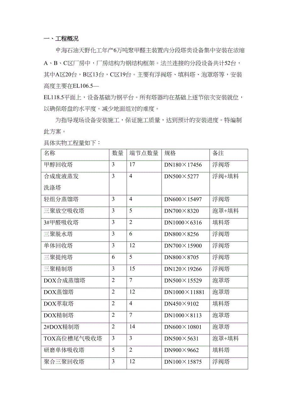 主装置分段设备安装方案分解(DOC 22页)_第1页