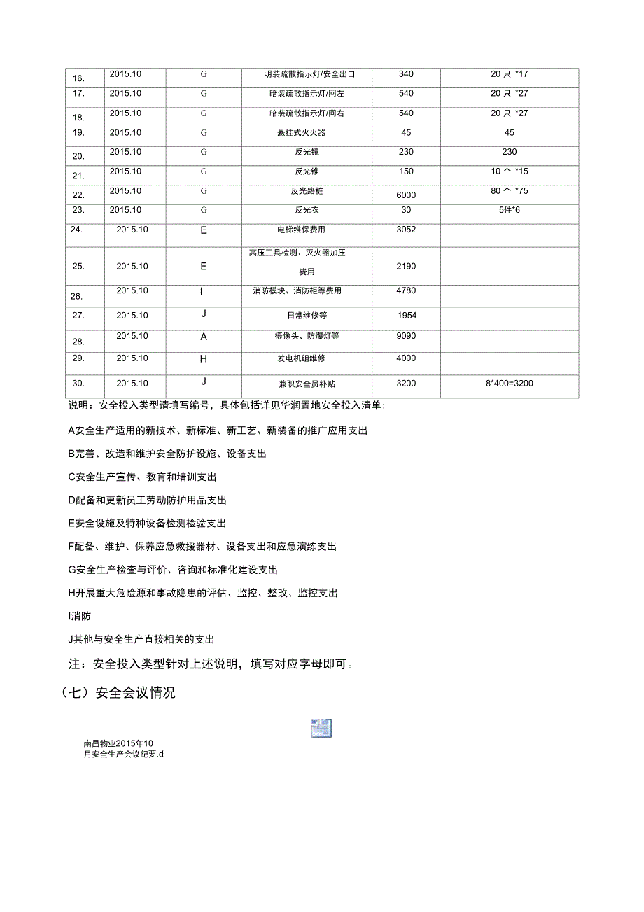 南昌公司年度月安全生产工作总结_第4页