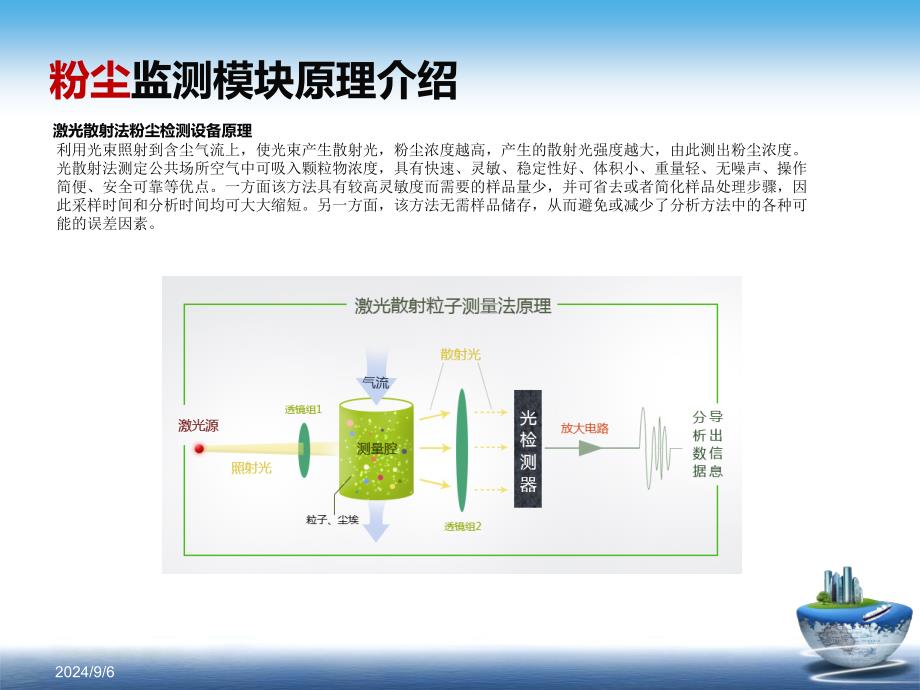 环境粉尘温湿度监测系统_第4页