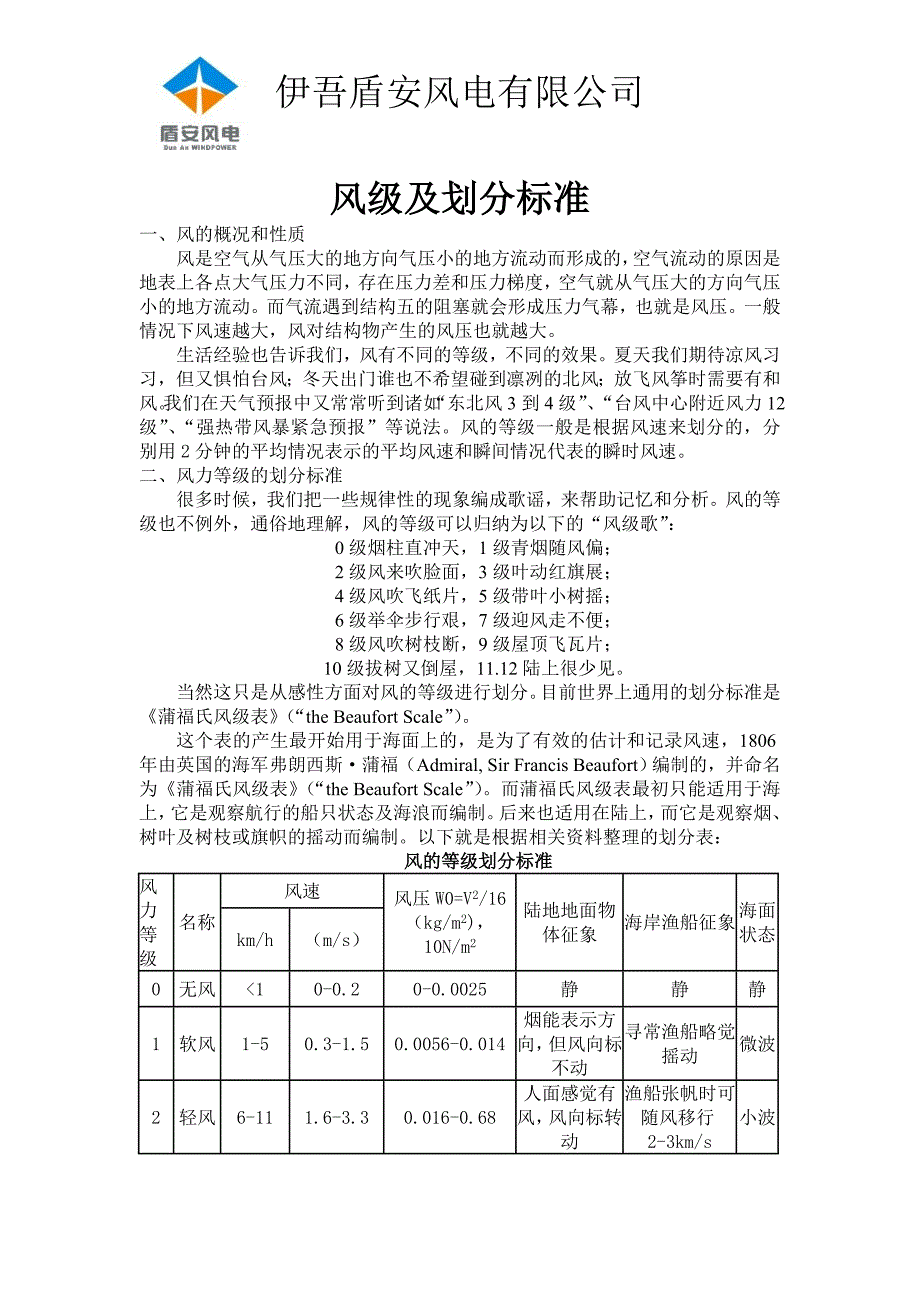 风电风速划分.doc_第1页