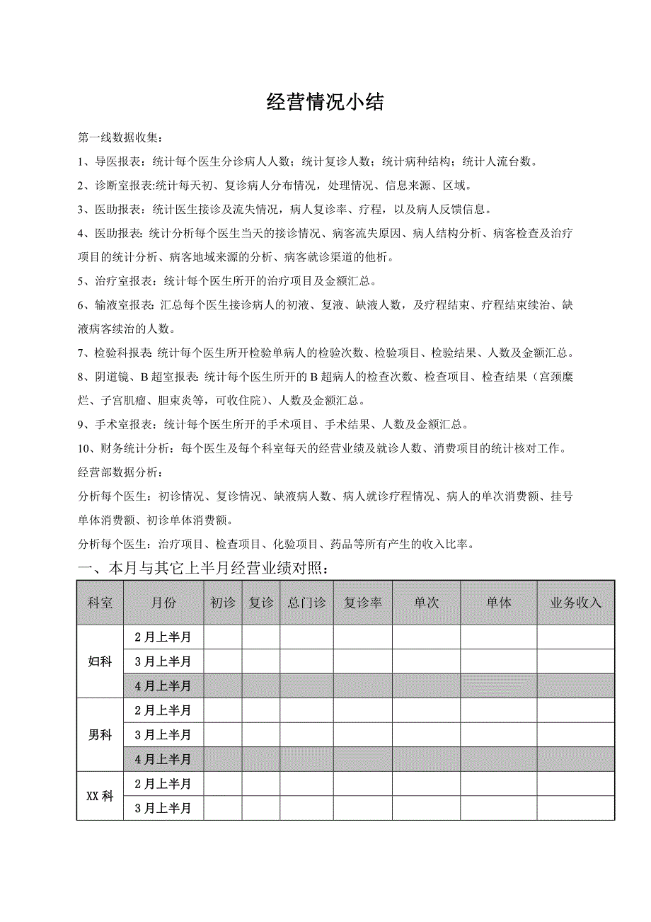 【绝秘】医院经营分析所需表格(最新版很完整)_第2页