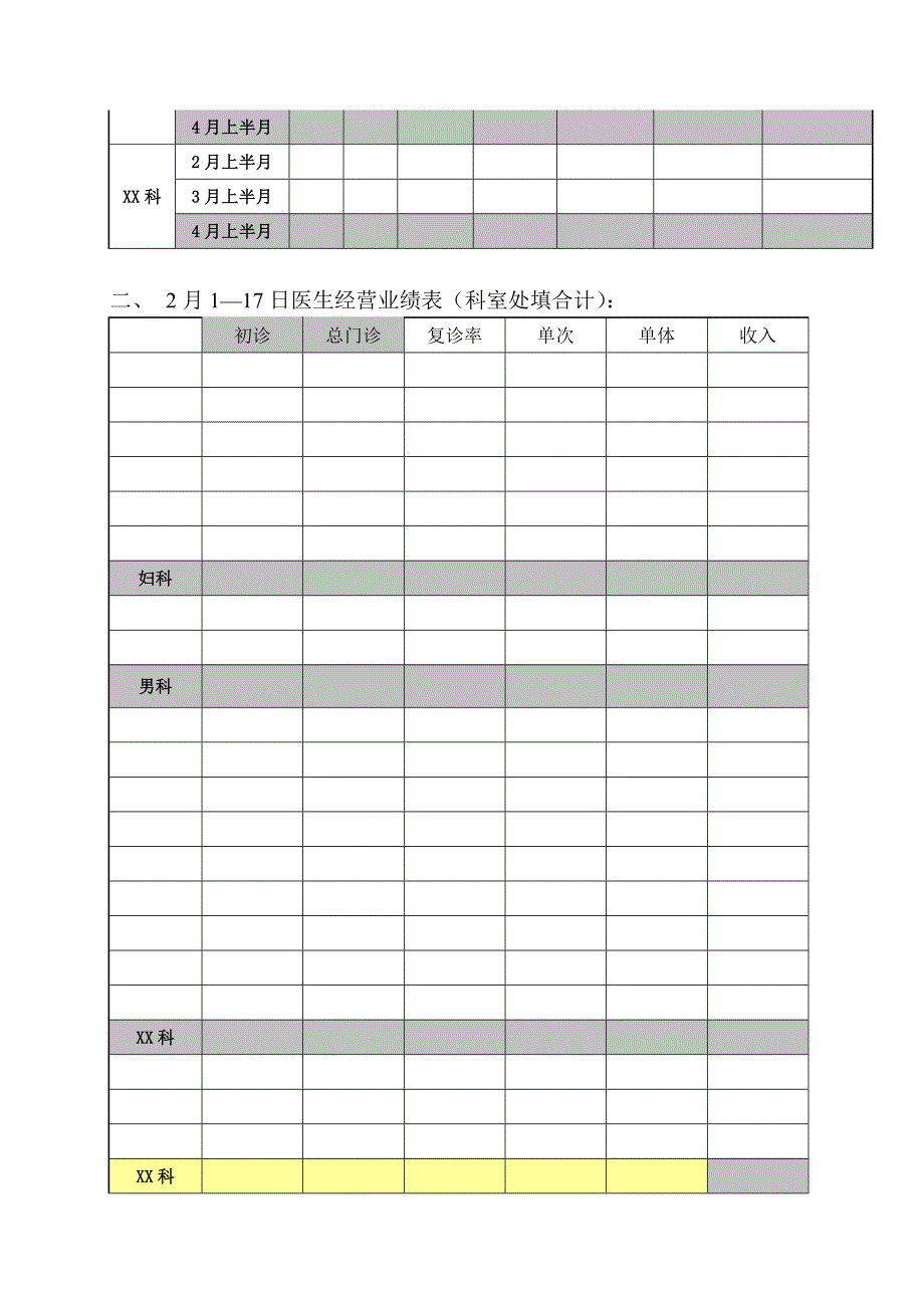 【绝秘】医院经营分析所需表格(最新版很完整)_第3页