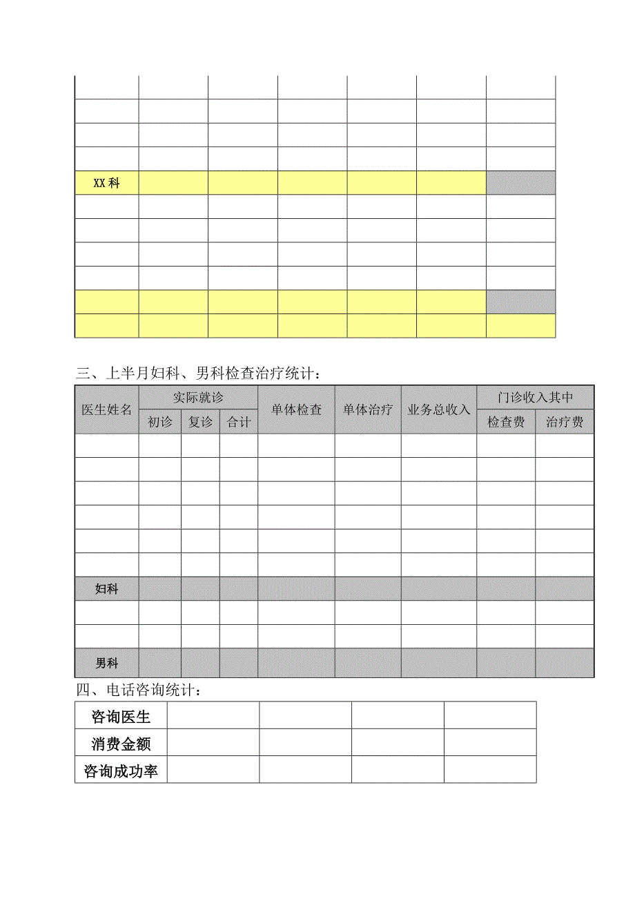 【绝秘】医院经营分析所需表格(最新版很完整)_第4页