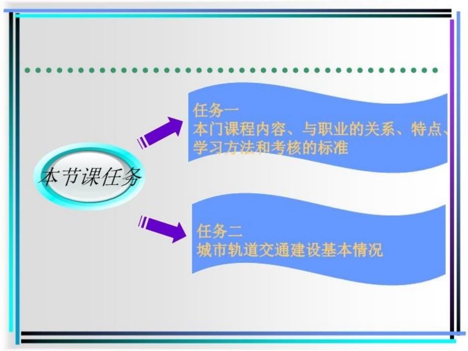 最新城市轨道交通工程施工介绍精品课件_第4页