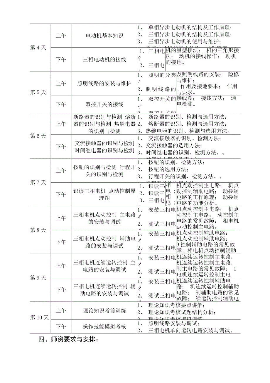 初级电工技能培训实施方案_第4页