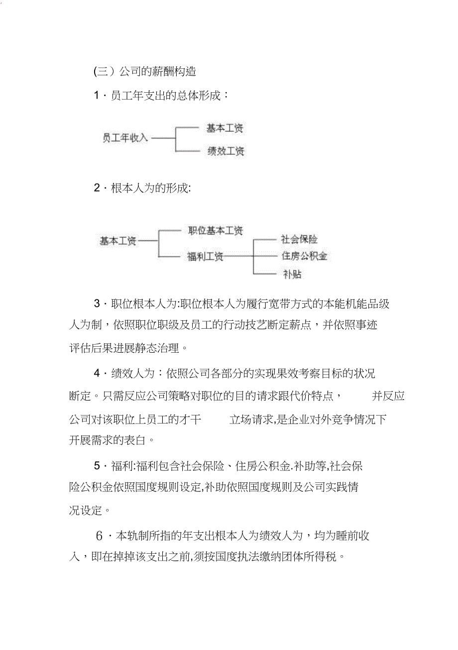 人力资源部提案_第5页