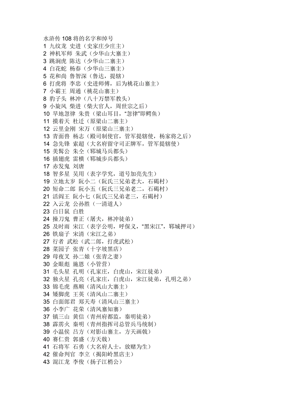 水浒传108将的名字和绰号.doc_第1页