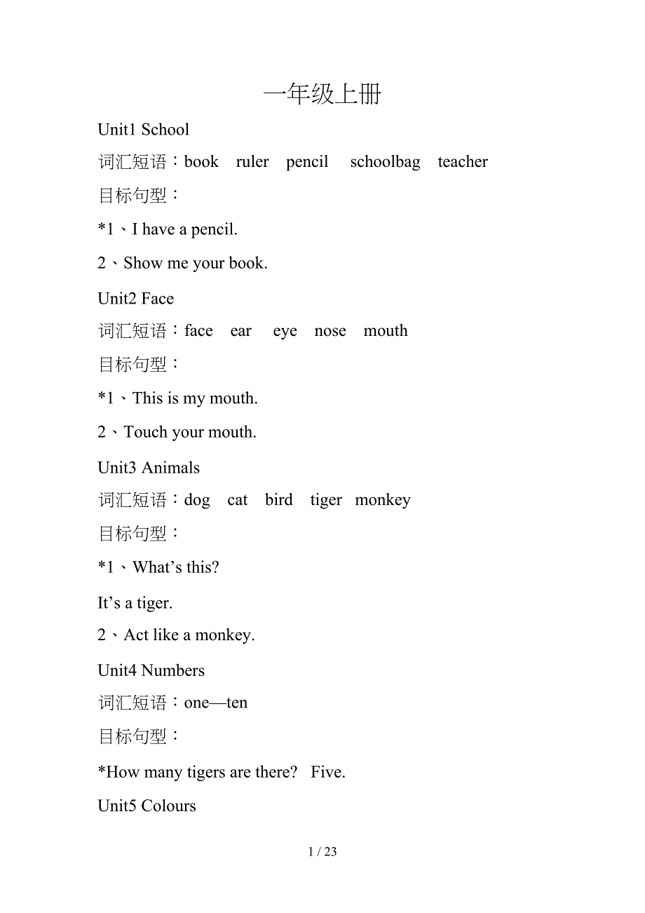 小学英语汇总(DOC 23页)_第1页