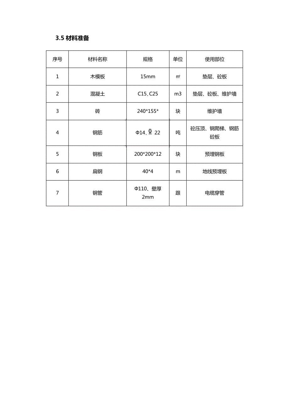 箱变基础施工方案_第5页